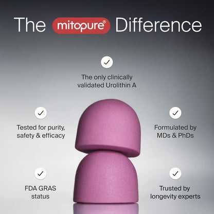 Timeline Mitopure Urolithin A Supplement Gummies