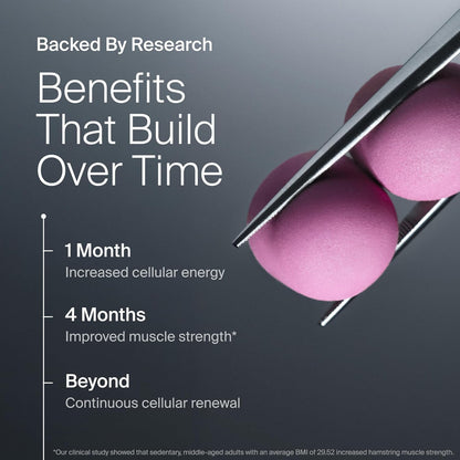 Timeline Mitopure Urolithin A Supplement Gummies
